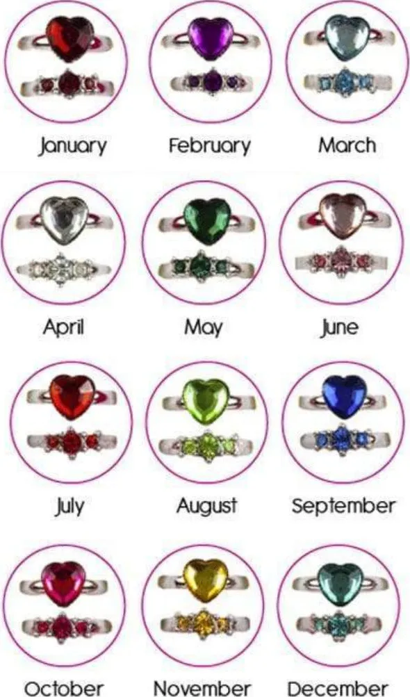 Birthstone Rings - Assorted