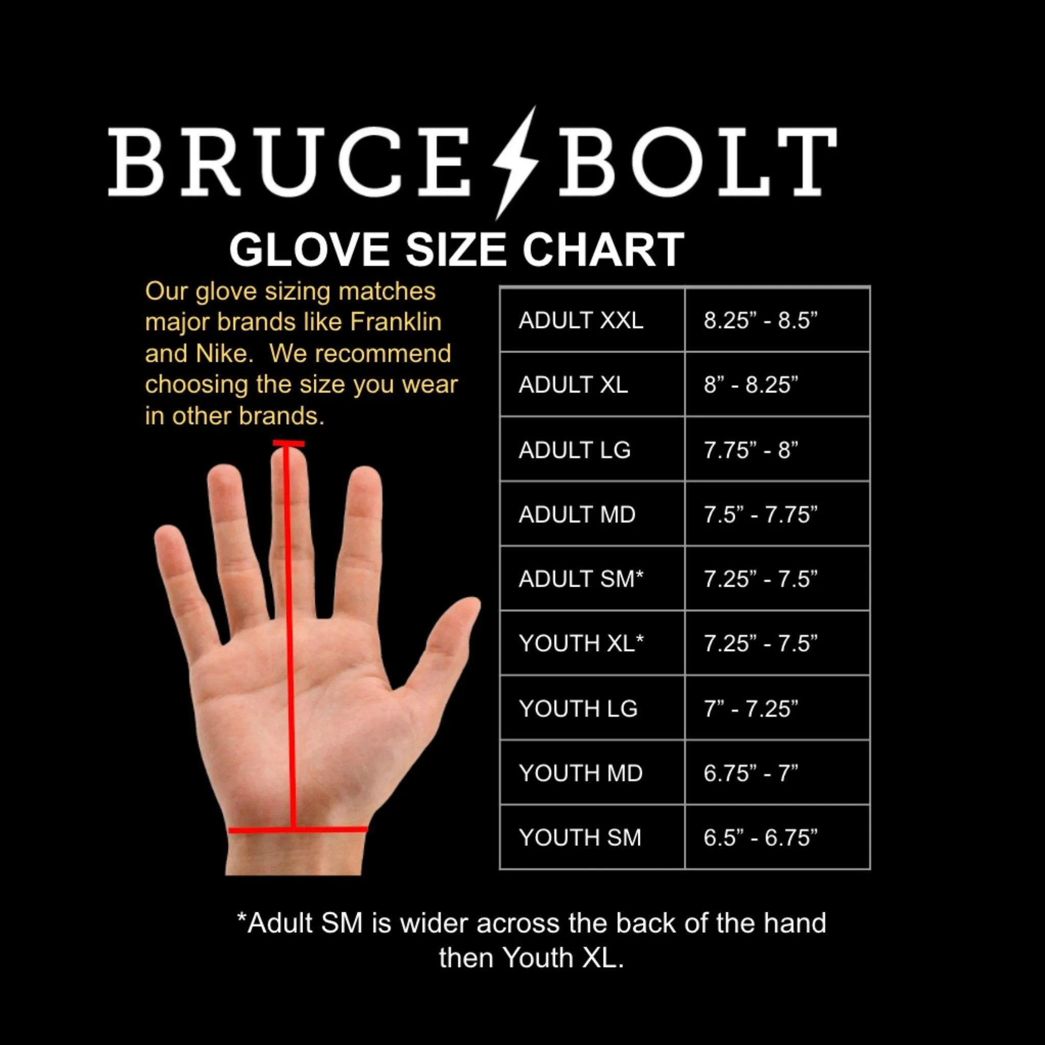Bruce Bolt PREMIUM PRO Long Cuff Batting Gloves: White