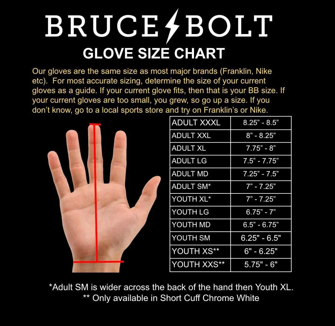 Bruce Bolt PREMIUM PRO NIMMO Long Cuff Batting Gloves: Mets Blue